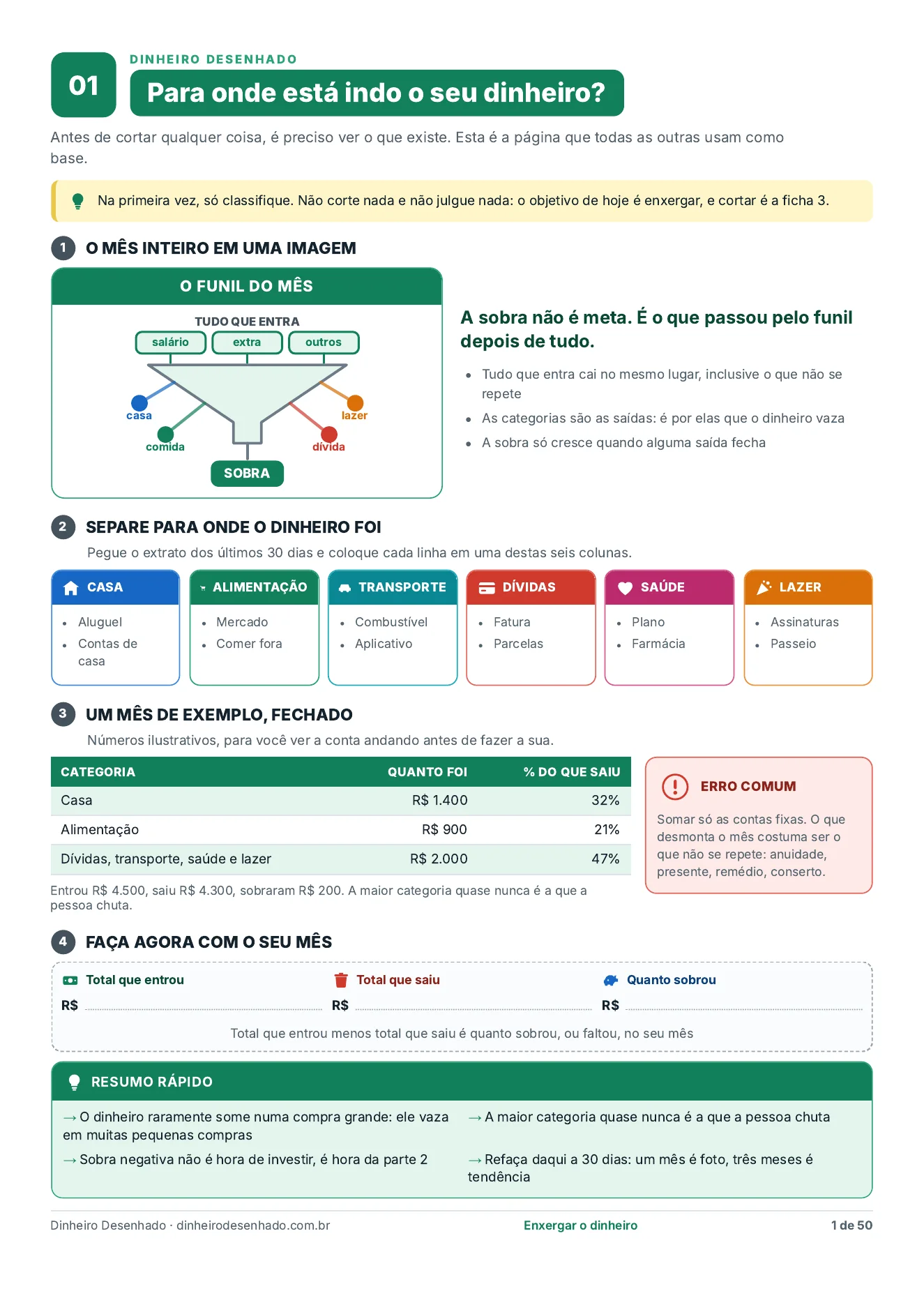 Ficha 1: Para onde está indo o seu dinheiro