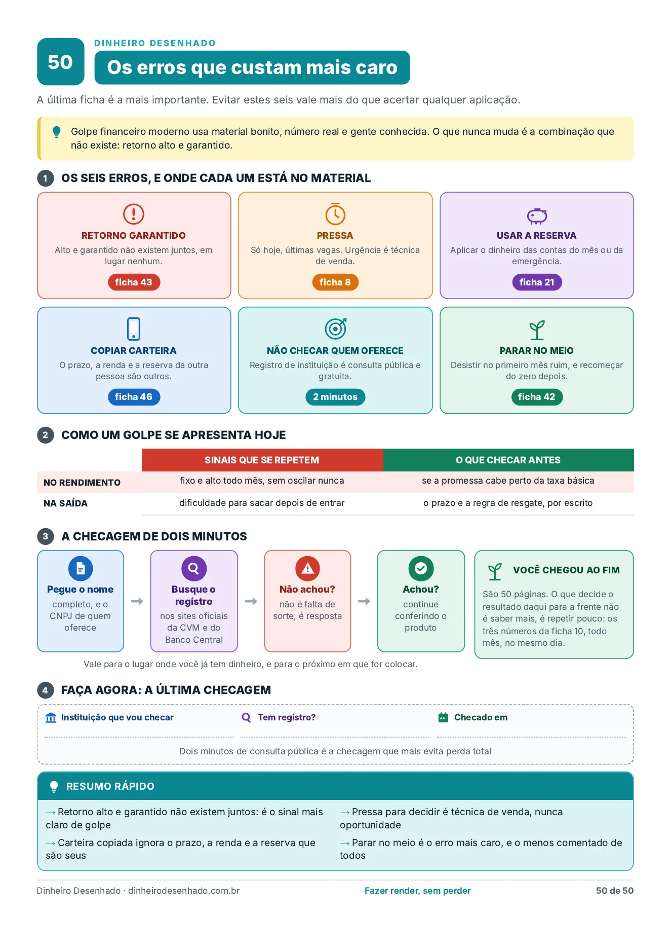 Ficha 50: Os erros que custam mais caro